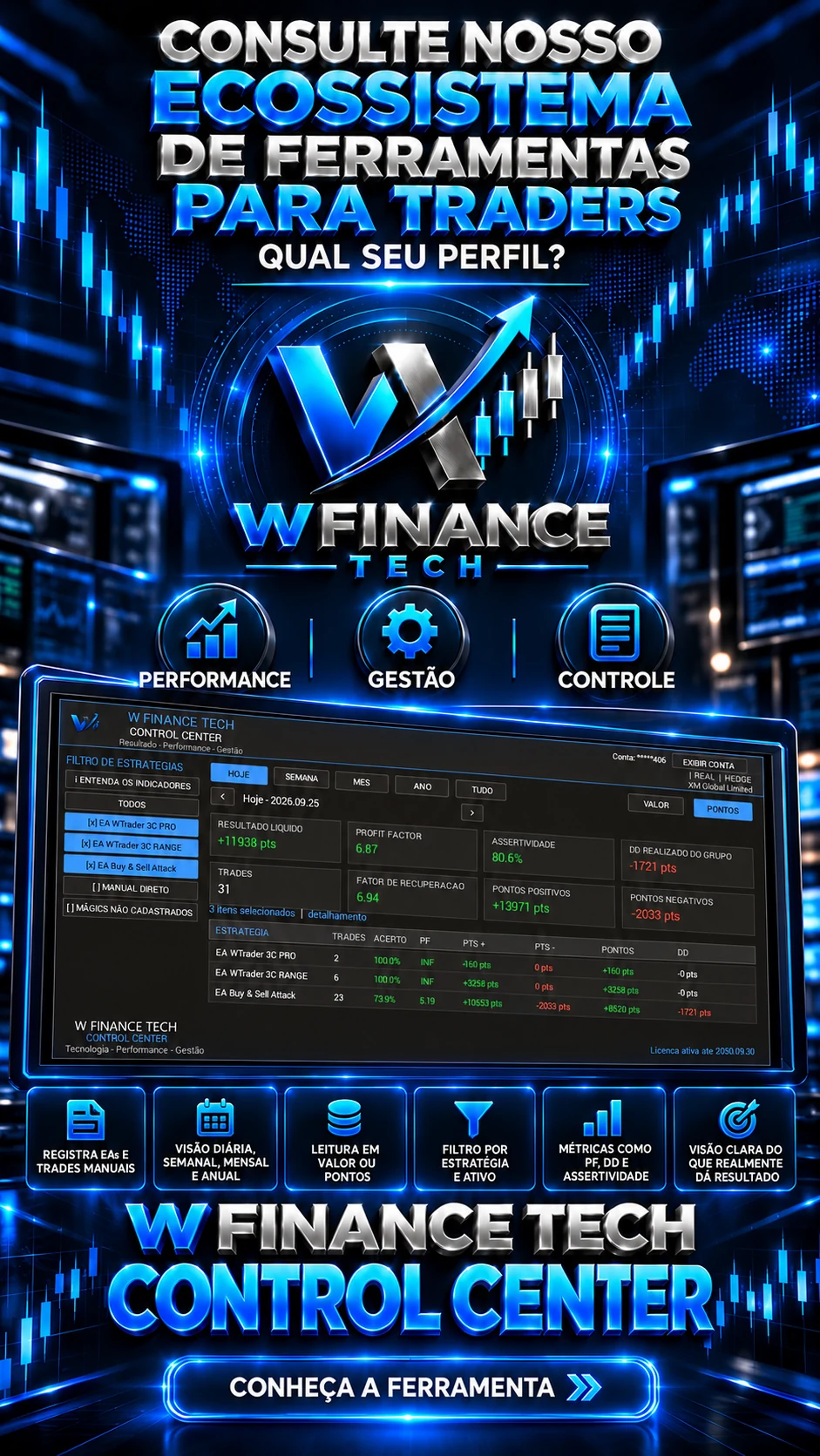 WFinance Tech Control Center